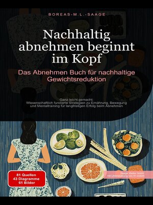 cover image of Nachhaltig abnehmen beginnt im Kopf